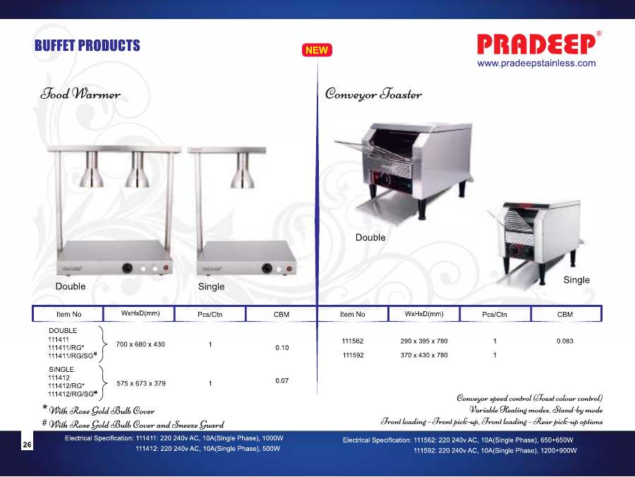 Pradeep Pradeep 2025 page — page 28