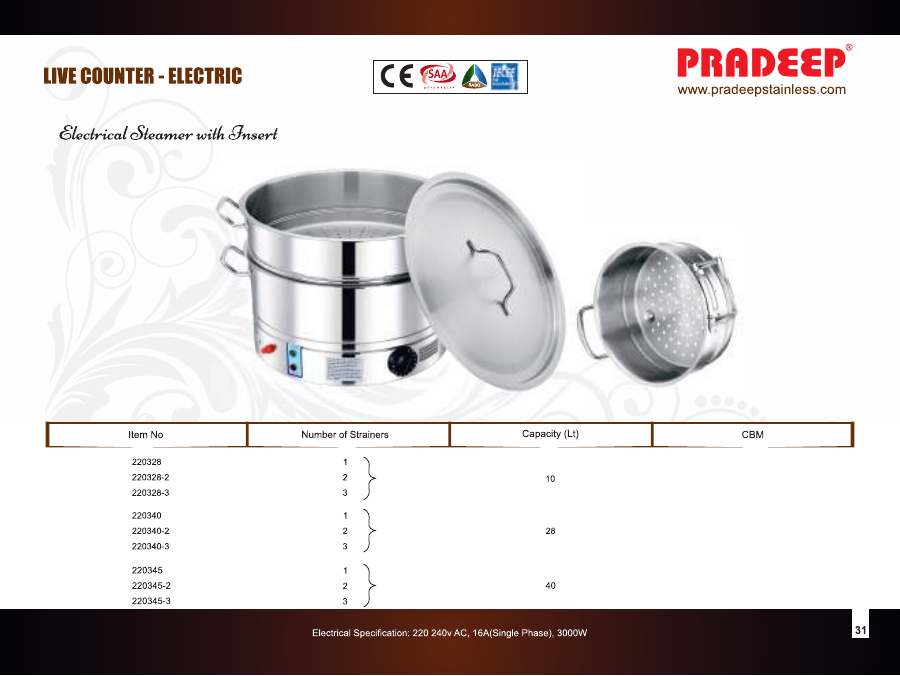 Pradeep Pradeep 2025 page — page 33